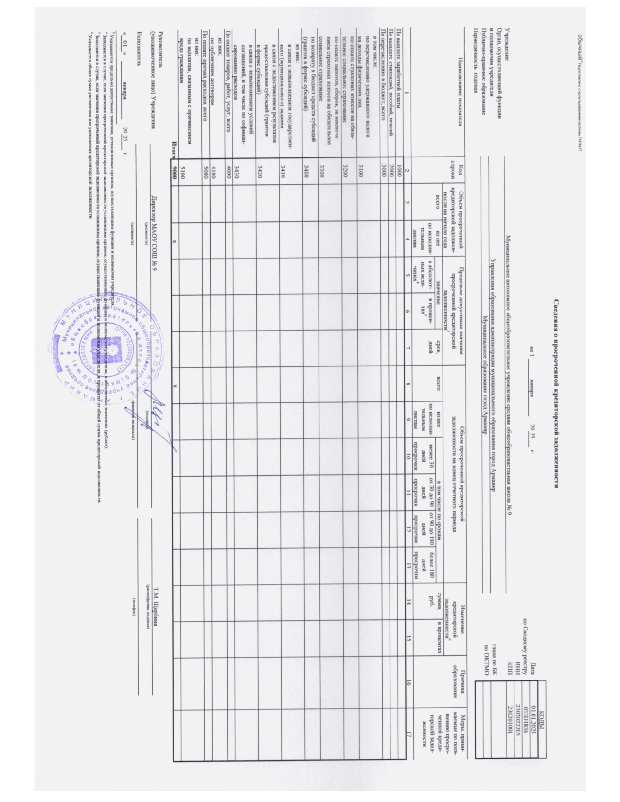 Отчет о результатах деятельности_page-0009.jpg